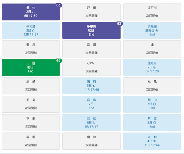 競艇ダメダス 競艇 競艇ダメダス.net