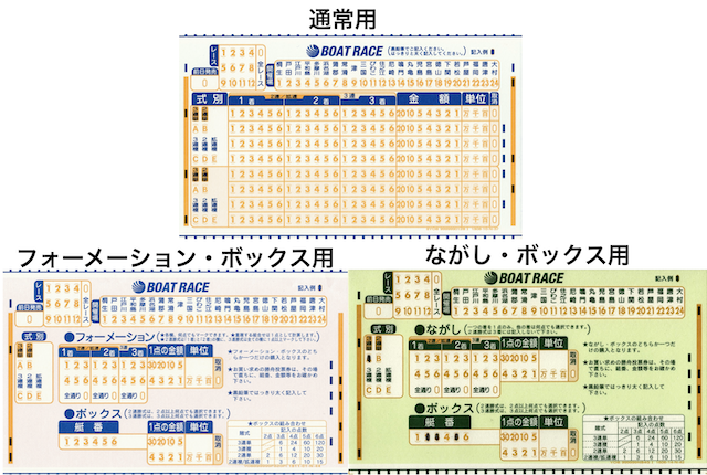 競艇のマークシート画像