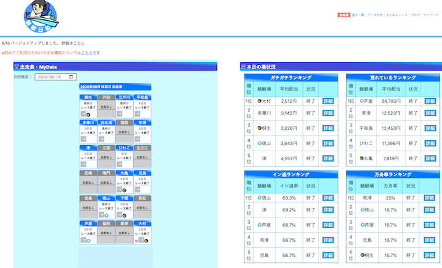 日 和 アプリ 競艇 競艇日和の使い方は？口コミや活用方法まで徹底検証！