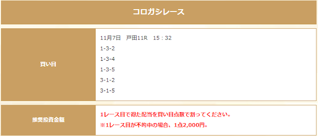 競艇チャンピオン有料予想11月7日2R新潟