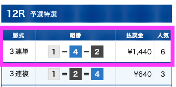 競艇バイキング有料予想初めの一歩8月26日投票画面2レース目結果