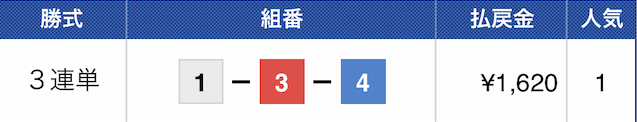 2020年09月04日3R結果