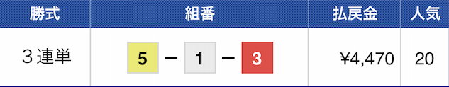 2020年09月04日丸亀5R結果