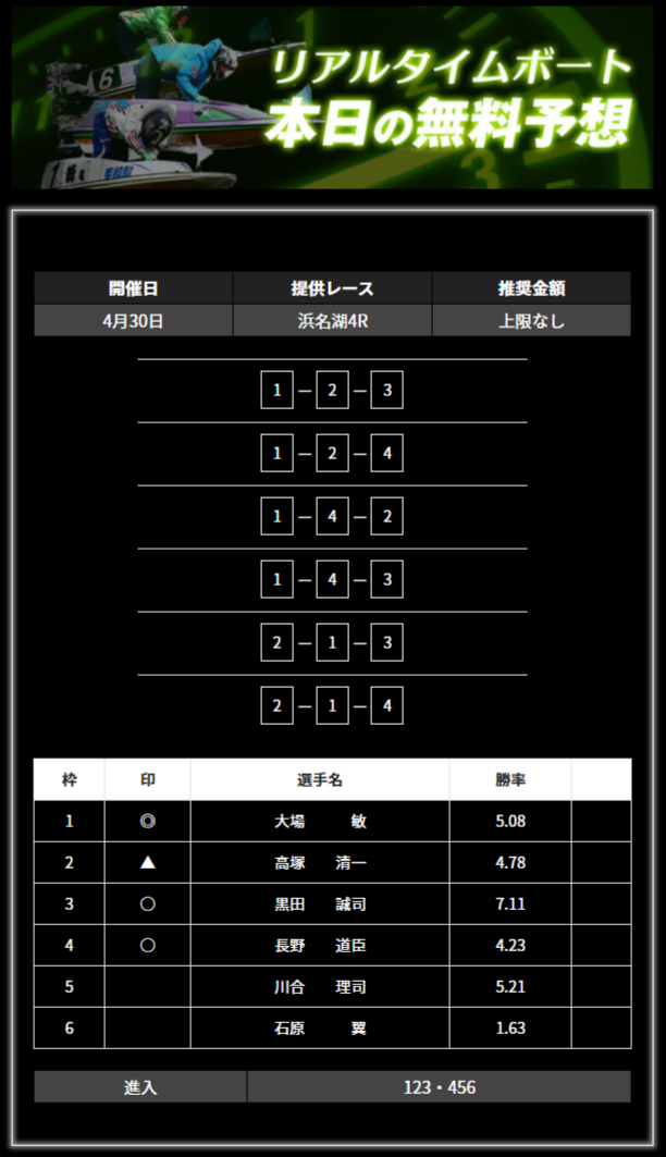 リアルタイムボート無料予想画像