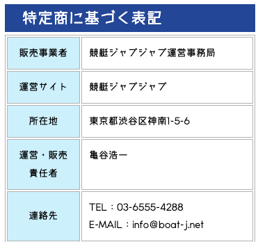 競艇ジャブジャブ電話からの退会方法