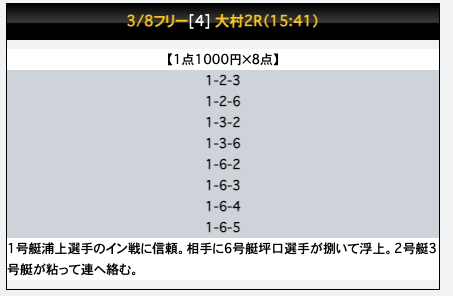 競艇ファンタジスタの無料予想考察