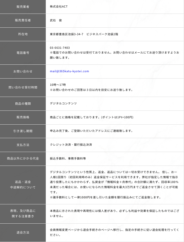 競艇情報サイト365の特商法