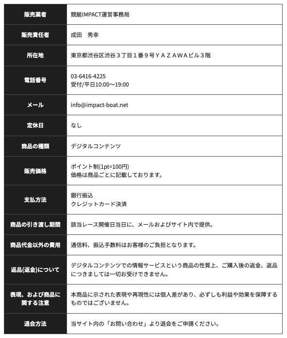 競艇インパクトの特商法