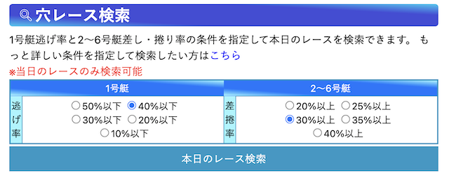 競艇日和の穴レース検索