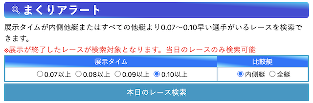 競艇日和のまくりアラート