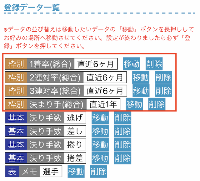 競艇日和のおすすめ設定1