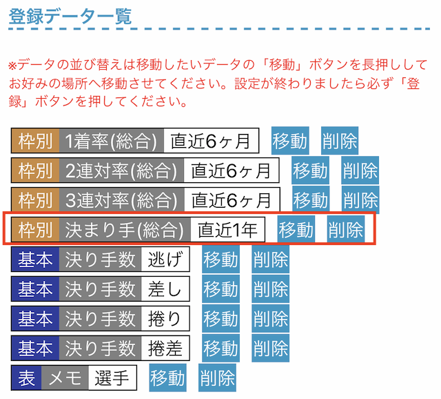 競艇日和のおすすめ設定2