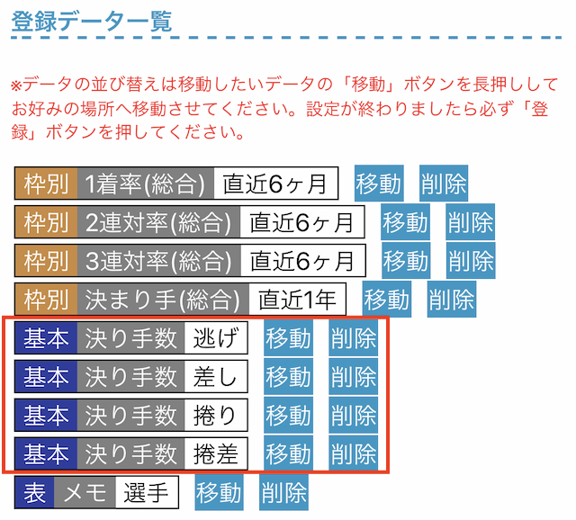 競艇日和のおすすめ設定3