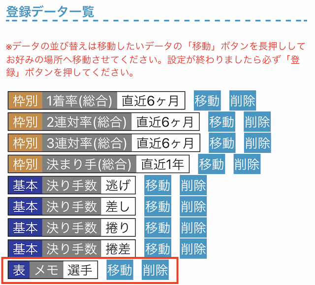 競艇日和のおすすめ設定4