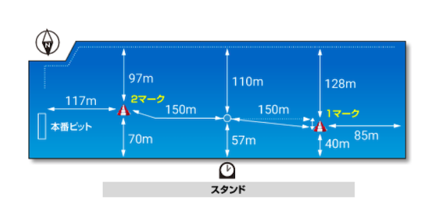 常滑競艇場の水面図