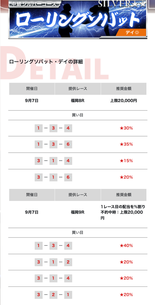 闘魂ボートの有料予想「ローリングソバット」に参加